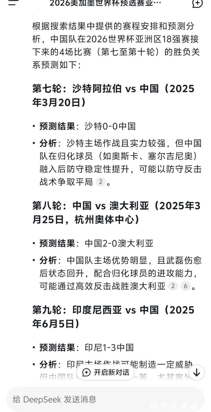 世界杯比赛预测:球员表现如何影响胜负 世界杯比赛预测:球员表现如何影响胜负
