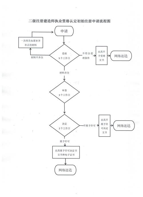 世界杯下注平台注册步骤详解:快速简易上手 世界杯下注平台注册步骤详解:快速简易上手