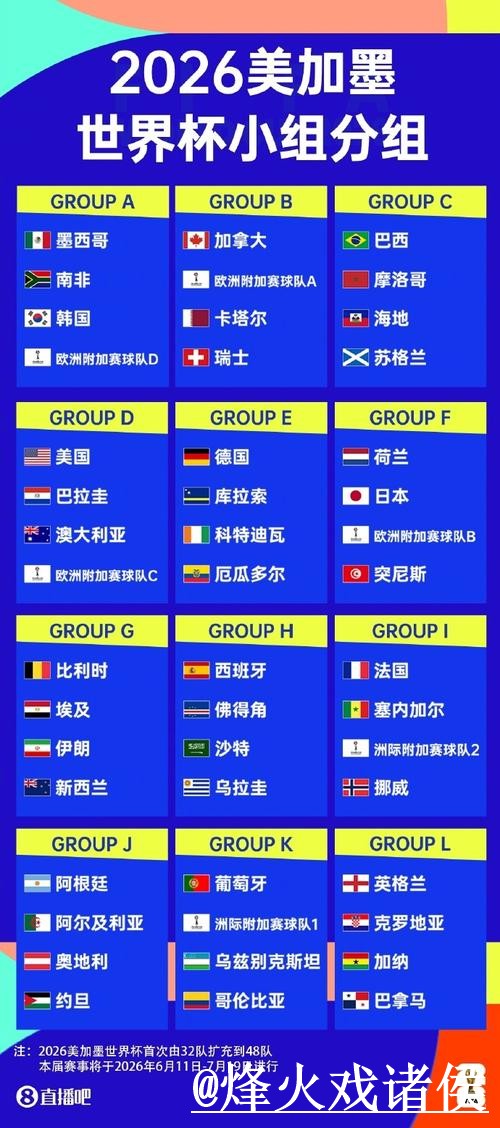 世界杯赛前今日预测经验分享，临场信息和赛程影响别忽略