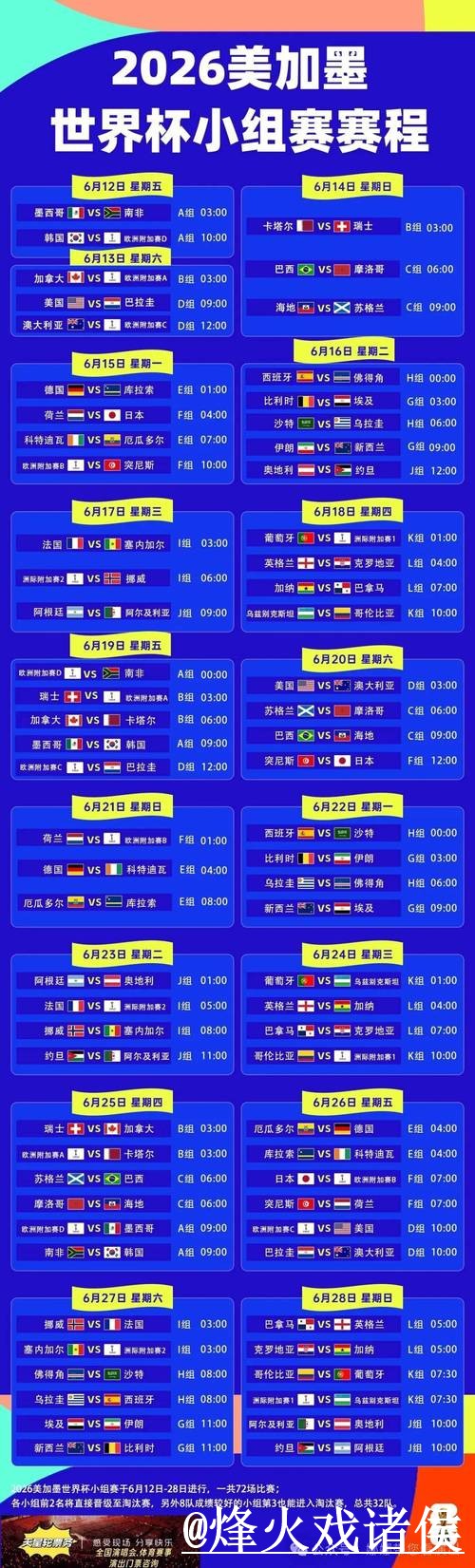 世界杯直播避坑说明，观看体验和播放问题要注意