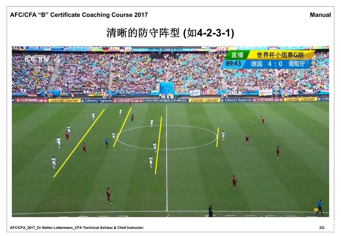 世界杯比分预测平台选择，新手判断和盘口变化说明