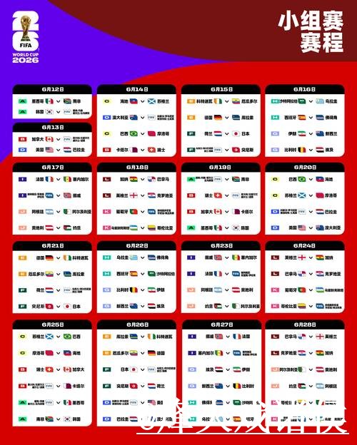 2026世界杯赛程滚球入口避坑说明，手机端使用和临场变化要注意